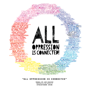 oppressionisconnected